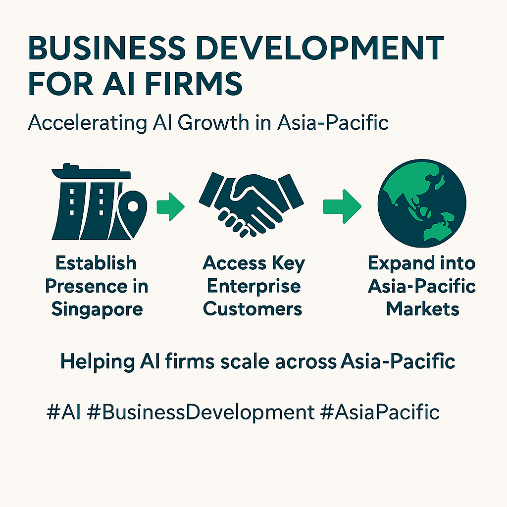 Business Development for AI Firms